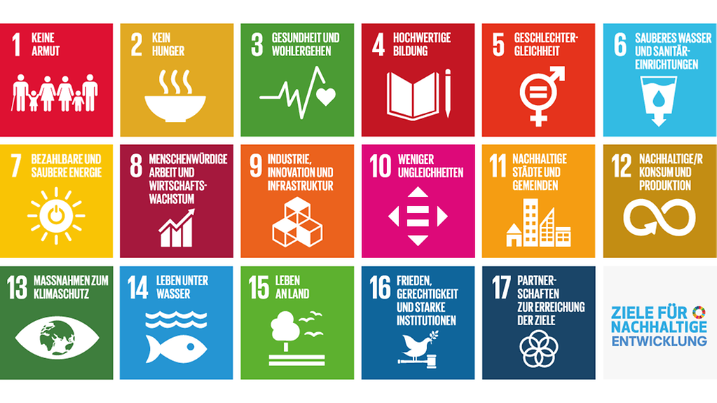 Zu sehen sind hier aufgelistet die 17 Nachhaltigkeitsziele der UN.