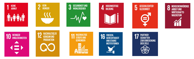 Alle SDG's