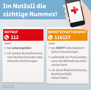 Bereitschaftsdienst