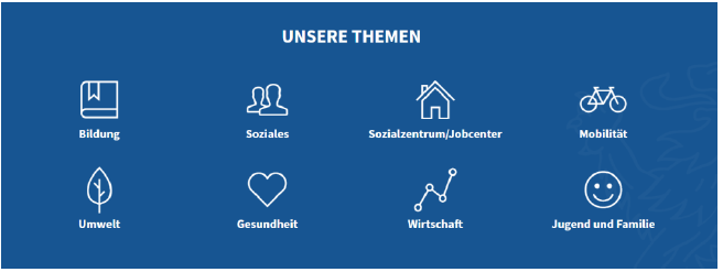 15 Themen 3