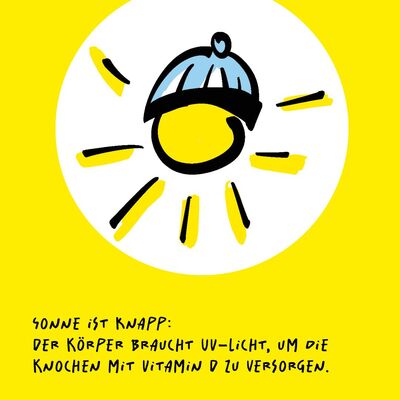 Bild 5 Motivation
