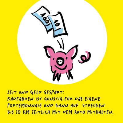 Bild 8 Motivation