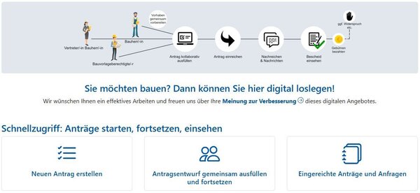 Screenshot vom Digitalen Bauantrag